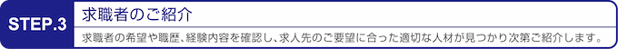 STEP 3 : お仕事のご紹介。ヒアリングしたあなたの希望や条件にあったお仕事を、登録求人の中からマッチングし、ご紹介いたします。